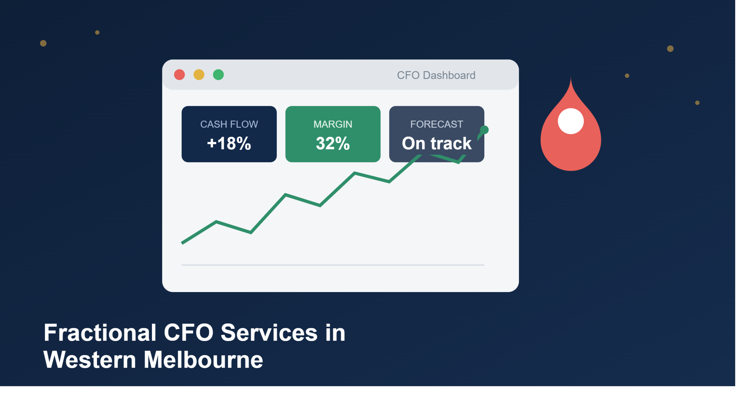 fractional_cfo_western_melbourne